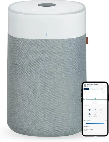 تصفیه هوا Blueair Blue Pure 211i Max